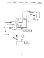 Предварительный просмотр 12 страницы Cornelius 700 - Series Service Manual