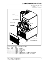 Предварительный просмотр 5 страницы Cornelius A.B.S. Unit Operator'S Manual