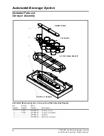 Предварительный просмотр 6 страницы Cornelius A.B.S. Unit Operator'S Manual