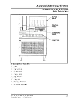 Предварительный просмотр 23 страницы Cornelius A.B.S. Unit Operator'S Manual