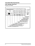 Предварительный просмотр 24 страницы Cornelius A.B.S. Unit Operator'S Manual