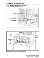 Preview for 28 page of Cornelius A.B.S. Unit Operator'S Manual