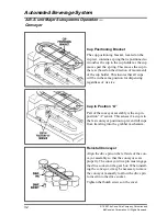 Предварительный просмотр 32 страницы Cornelius A.B.S. Unit Operator'S Manual