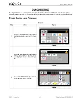 Предварительный просмотр 55 страницы Cornelius ABS 2.0 Service Manual