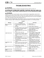 Предварительный просмотр 57 страницы Cornelius ABS 2.0 Service Manual