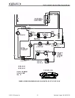 Preview for 17 page of Cornelius AF-200-P(S)-SCR Service Manual