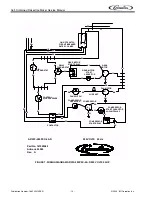 Preview for 18 page of Cornelius AF-200-P(S)-SCR Service Manual