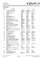 Preview for 2 page of Cornelius AF-200-P-SC50R Illustrate Parts List