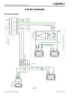 Предварительный просмотр 38 страницы Cornelius CNB BIB Installation Manual