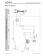 Предварительный просмотр 39 страницы Cornelius CNB BIB Installation Manual