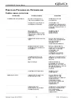 Preview for 18 page of Cornelius COR9530UBCST Service Manual