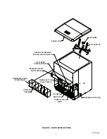 Предварительный просмотр 3 страницы Cornelius DF 250 BCP Operator'S Manual