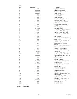 Предварительный просмотр 19 страницы Cornelius DF 250 BCP Operator'S Manual