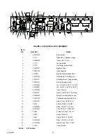 Предварительный просмотр 20 страницы Cornelius DF 250 BCP Operator'S Manual