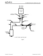 Предварительный просмотр 5 страницы Cornelius DF/ED250PRO Installation Instructions Manual