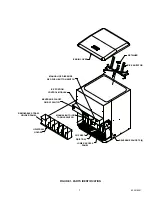 Предварительный просмотр 3 страницы Cornelius DF250 Installation Manual