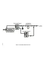 Предварительный просмотр 9 страницы Cornelius DF250 Installation Manual