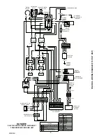 Предварительный просмотр 10 страницы Cornelius DF250 Installation Manual