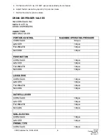 Preview for 6 page of Cornelius Drop-In and Free-Standing Ice Cooled Dispensers Installation Instructions Manual