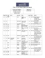 Предварительный просмотр 10 страницы Cornelius Duraflex 150-8 Valve Operator'S Manual