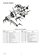 Предварительный просмотр 16 страницы Cornelius Duraflex 150-8 Valve Operator'S Manual