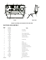 Предварительный просмотр 14 страницы Cornelius Enduro 150 8 Valve Operator'S Manual