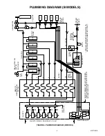 Предварительный просмотр 11 страницы Cornelius ENDURO-150 Installation Manual