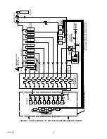 Preview for 10 page of Cornelius Enduro-200 Installation Manual