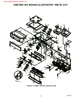 Preview for 16 page of Cornelius Enduro-300 IntelliCarb Operator'S Manual