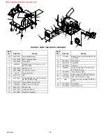 Предварительный просмотр 21 страницы Cornelius Enduro-300 IntelliCarb Operator'S Manual