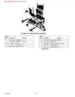 Предварительный просмотр 22 страницы Cornelius Enduro-300 IntelliCarb Operator'S Manual