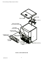 Предварительный просмотр 4 страницы Cornelius Enduro ED-250 BCP Operator'S Manual