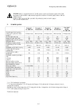 Preview for 12 page of Cornelius Energize 2 Operating Instruction