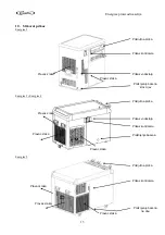 Preview for 13 page of Cornelius Energize 2 Operating Instruction