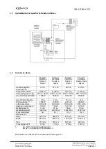 Предварительный просмотр 5 страницы Cornelius Energize IntelliBlue Duette 3 Glycol Installation And Service Manual