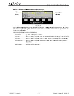 Предварительный просмотр 21 страницы Cornelius FCB - 2 Flavor Service Manual