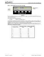 Предварительный просмотр 28 страницы Cornelius FCB - 2 Flavor Service Manual