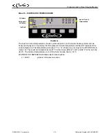 Предварительный просмотр 29 страницы Cornelius FCB - 2 Flavor Service Manual