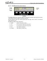 Предварительный просмотр 33 страницы Cornelius FCB - 2 Flavor Service Manual