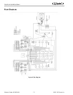 Предварительный просмотр 16 страницы Cornelius FlavorFusion Installation Manual