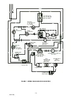 Preview for 13 page of Cornelius IAF1000 Installation Instructions Manual