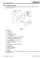 Preview for 8 page of Cornelius ICE FROST Installation Manual