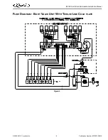 Preview for 12 page of Cornelius IDC 2 Series Installation Manual