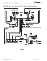 Preview for 13 page of Cornelius IDC 2 Series Installation Manual