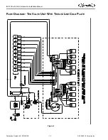 Preview for 15 page of Cornelius IDC 2 Series Installation Manual