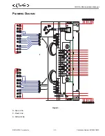 Предварительный просмотр 36 страницы Cornelius IDC PRO 255 Installation Manual