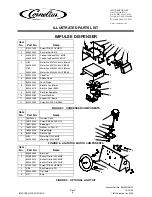 Preview for 8 page of Cornelius Impulse Juice Dispenser 851000109 Illustrated Parts List