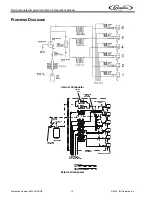 Preview for 14 page of Cornelius Impulse Non-Carbonated Post-Mi Installation And Operation Manual