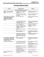 Preview for 16 page of Cornelius Impulse Non-Carbonated Post-Mi Installation And Operation Manual