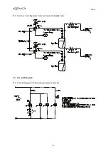 Preview for 9 page of Cornelius Linus 120 Manual